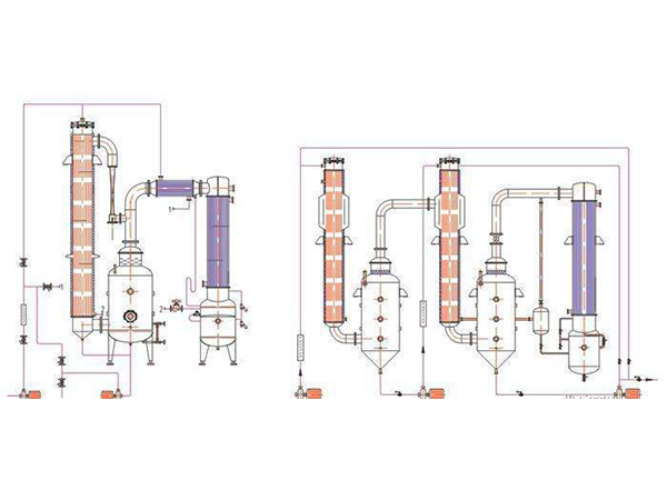 三效結(jié)晶蒸發(fā)器